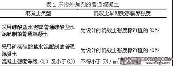 未摻加外加劑的普通混凝土