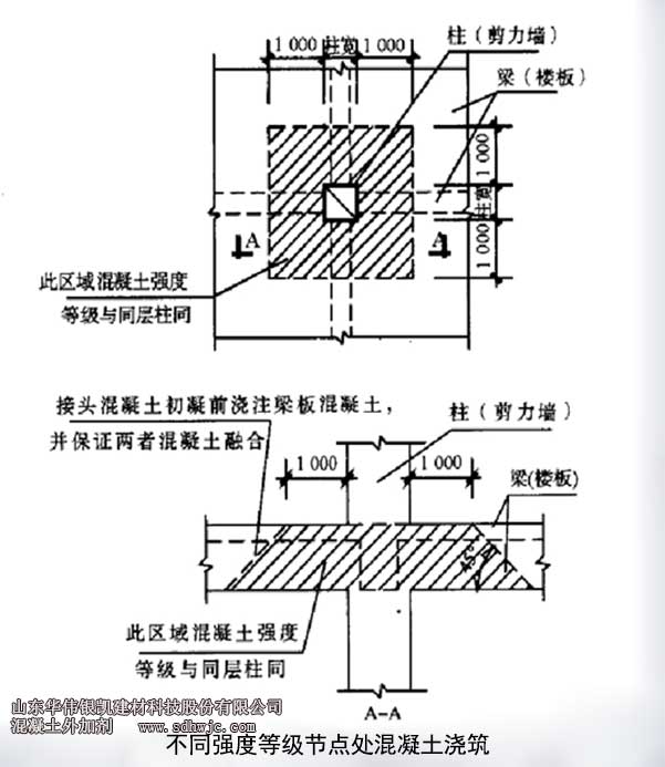 不同強度等級節(jié)點處混凝土澆筑